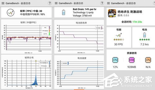 小米Max 3怎么样？小米Max 3手机体验评测