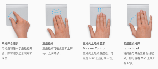 第一次使用苹果操作系统需要掌握哪些知识？