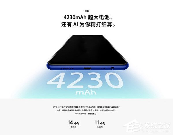 OPPO A5好不好？OPPO A5手机评测