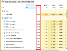 Win8显示任务管理器PID的方法