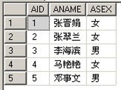 SQL中EXISTS的用法 EXISTS和IN的区别介绍