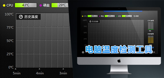 电脑温度检测工具合集
